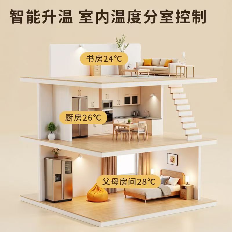 景县 石墨烯电地暖公司哪家好？户型适配方案指南